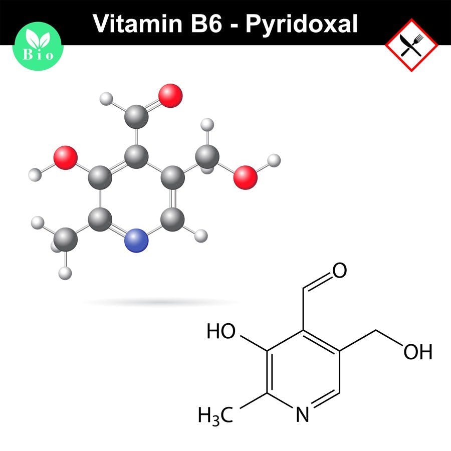 Pyridoxal chemical molecular formula and model, vitamin b6 group, 2d and 3d vector, eps 8
